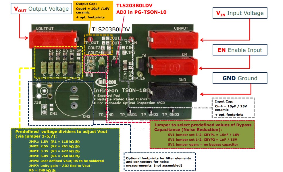 Infineon Technologies TLS203B0LDV Demo Board